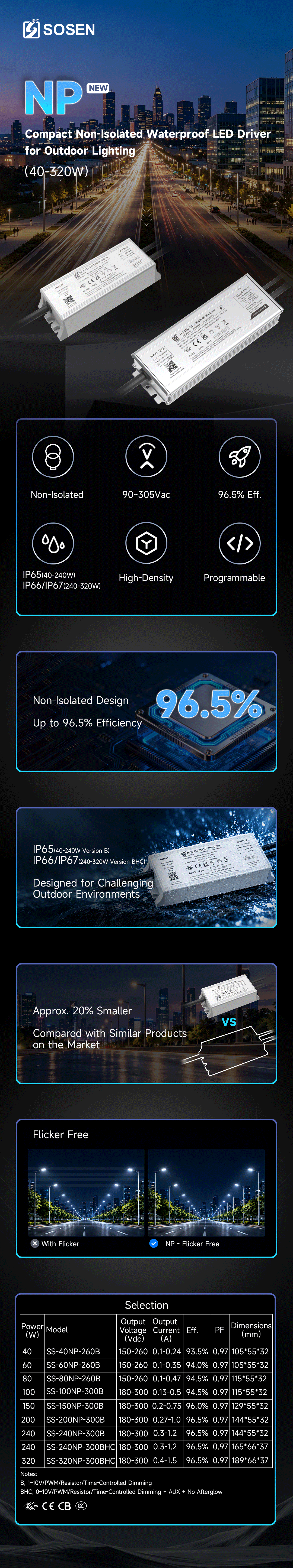 NP新品发布.gif