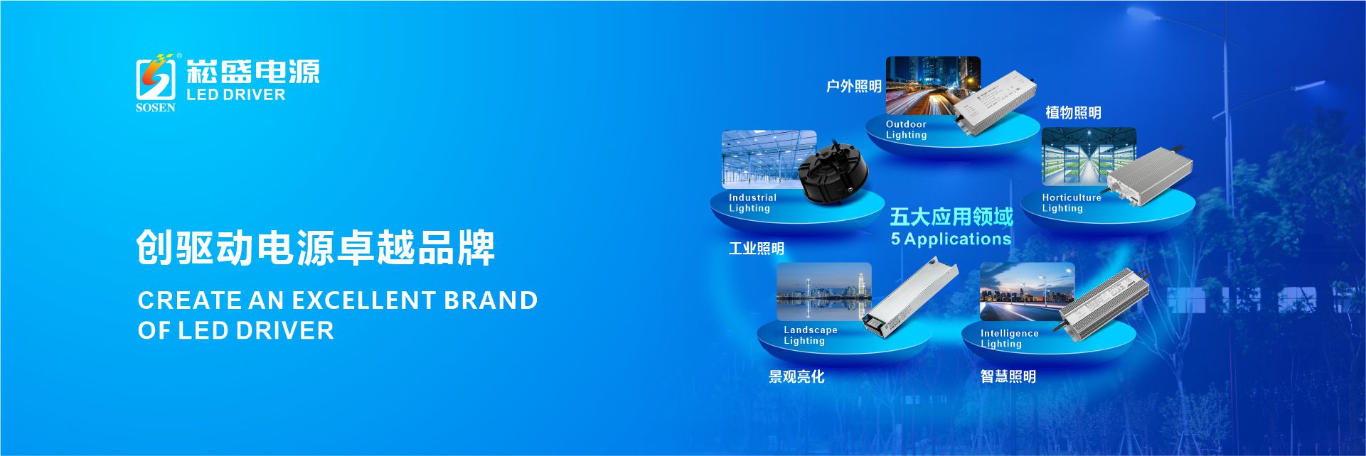 应用案例