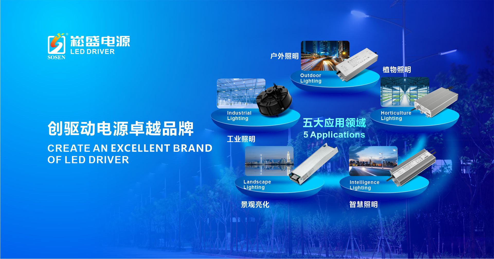 首页bannar2