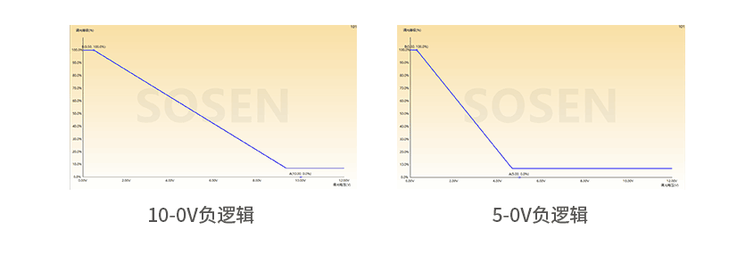 隧道照明_01.gif