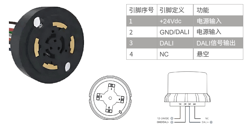 DALI知识讲解4.gif